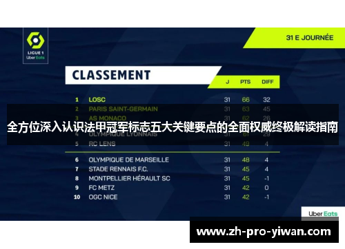 全方位深入认识法甲冠军标志五大关键要点的全面权威终极解读指南 全方位深入认识法甲冠军标志五大关键要点的全面权威终极解读指南