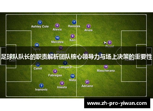 足球队队长的职责解析团队核心领导力与场上决策的重要性 足球队队长的职责解析团队核心领导力与场上决策的重要性