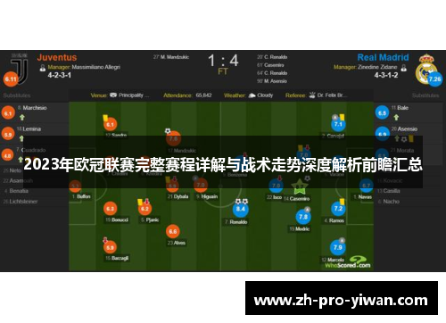 2023年欧冠联赛完整赛程详解与战术走势深度解析前瞻汇总 2023年欧冠联赛完整赛程详解与战术走势深度解析前瞻汇总