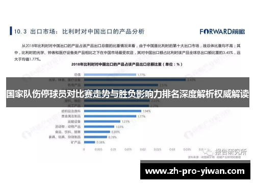 国家队伤停球员对比赛走势与胜负影响力排名深度解析权威解读