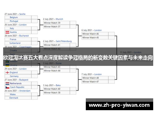 欧冠淘汰赛五大看点深度解读争冠格局的新变数关键因素与未来走向